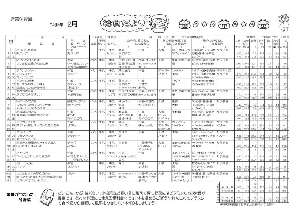 2月給食だより.pdf1のサムネイル