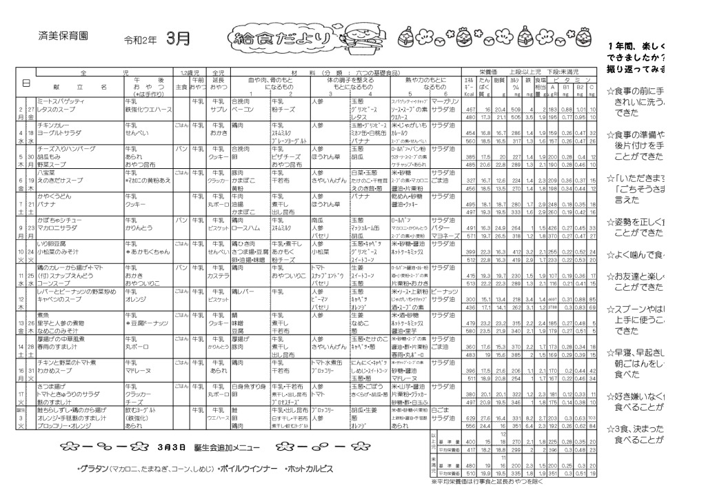 ３月通常のサムネイル