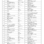 8月離乳食のサムネイル