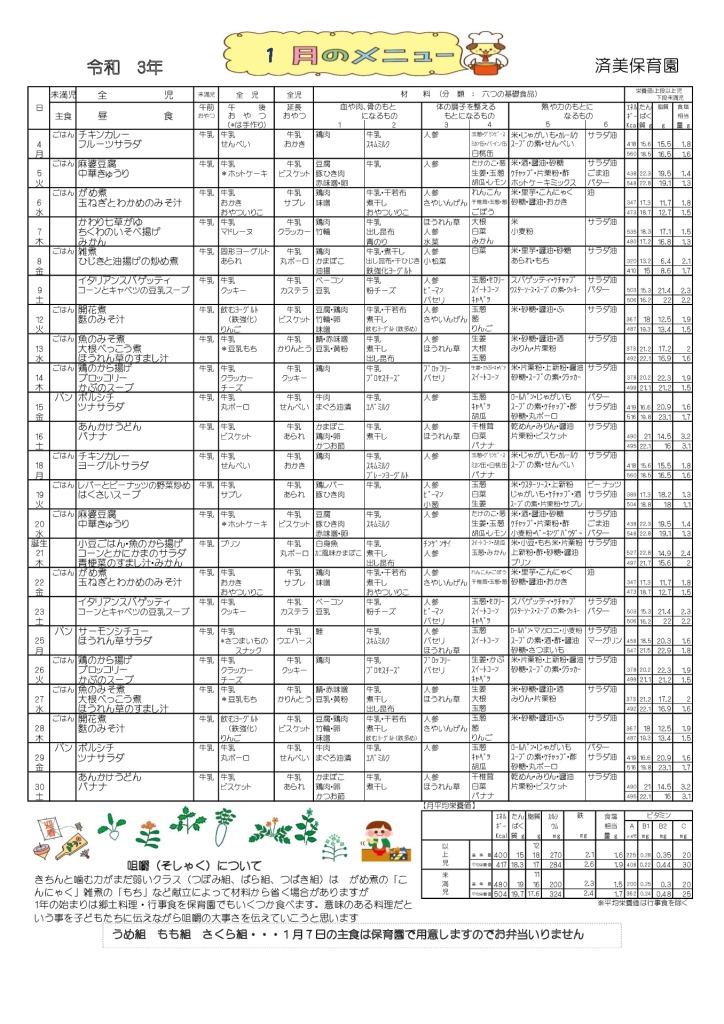 1月　給食だよりのサムネイル