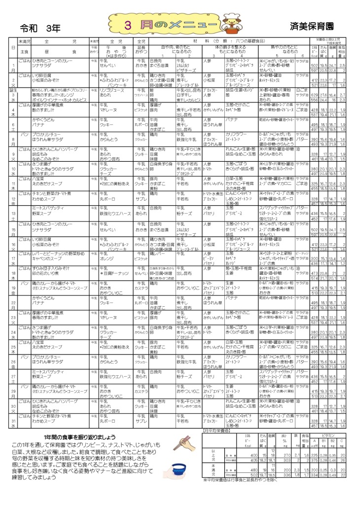 3月　給食だより pdfのサムネイル