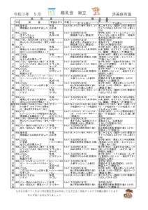 ５月　離乳食のサムネイル