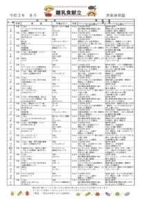 8月　離乳食のサムネイル