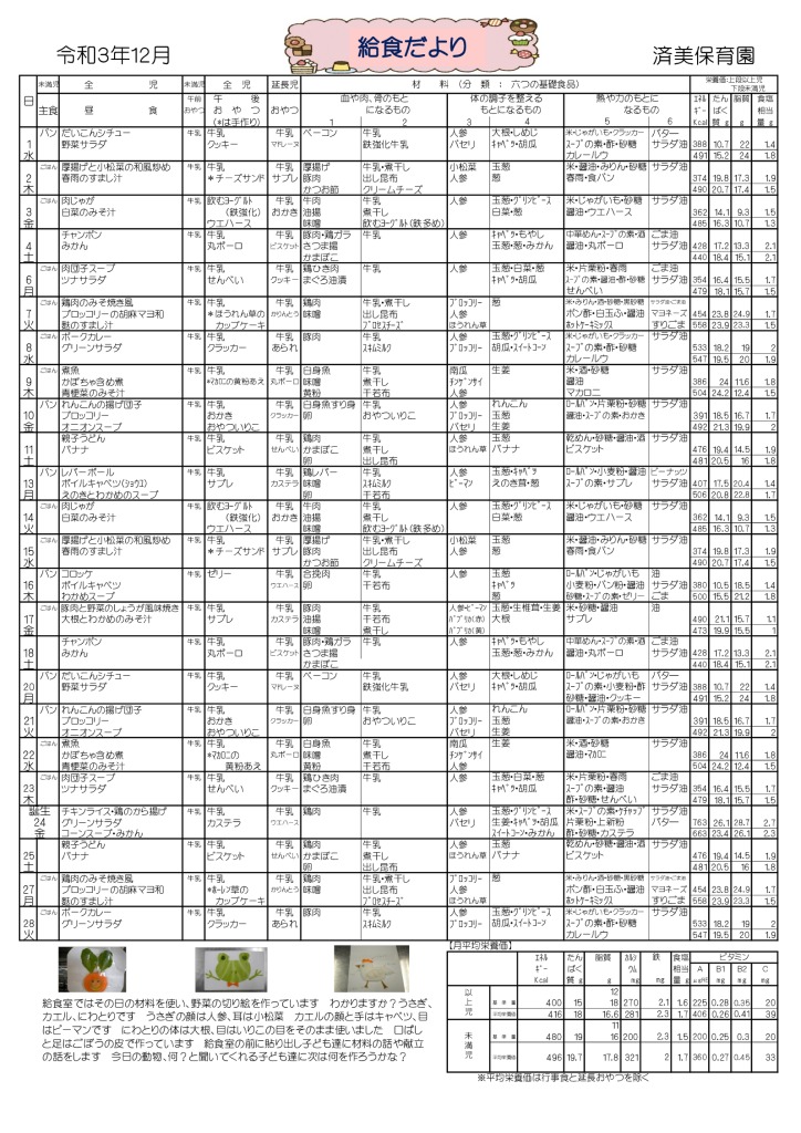 １２月給食だよりのサムネイル