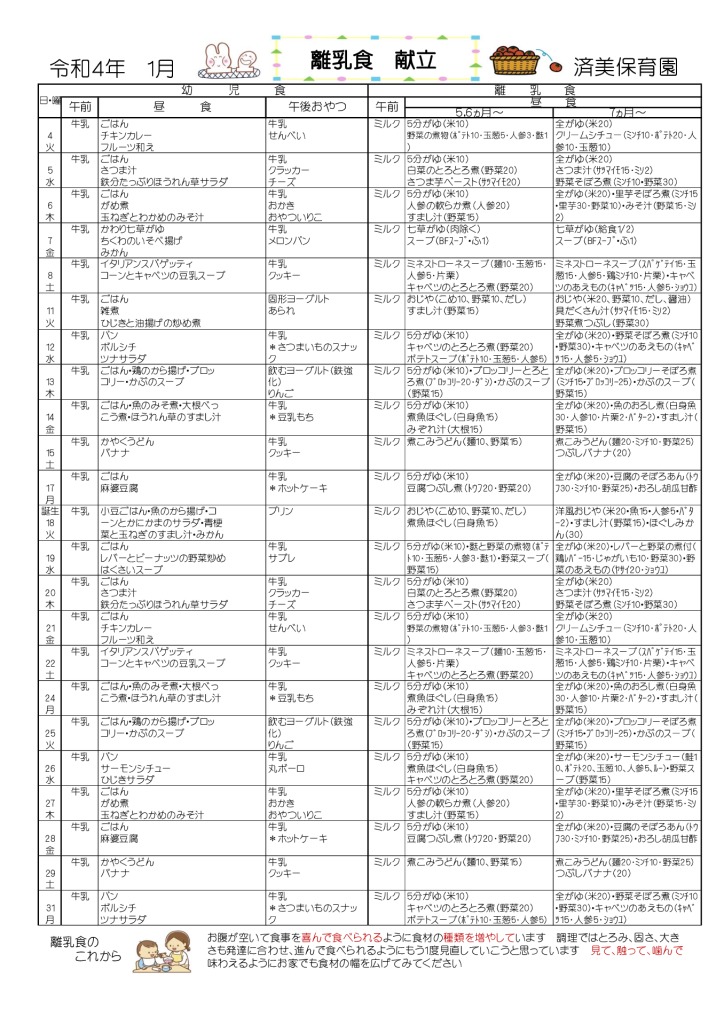 R４．１月　離乳食のサムネイル