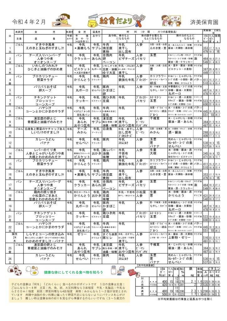 R４．２月幼児食のサムネイル