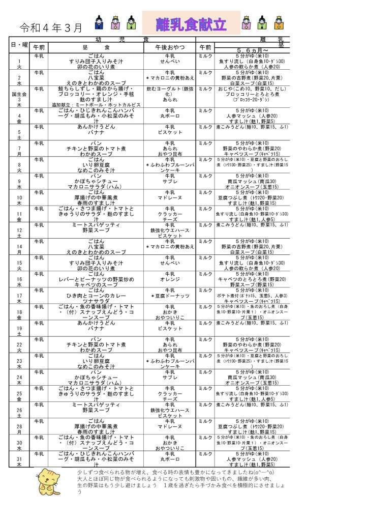 R４．３月離乳食のサムネイル