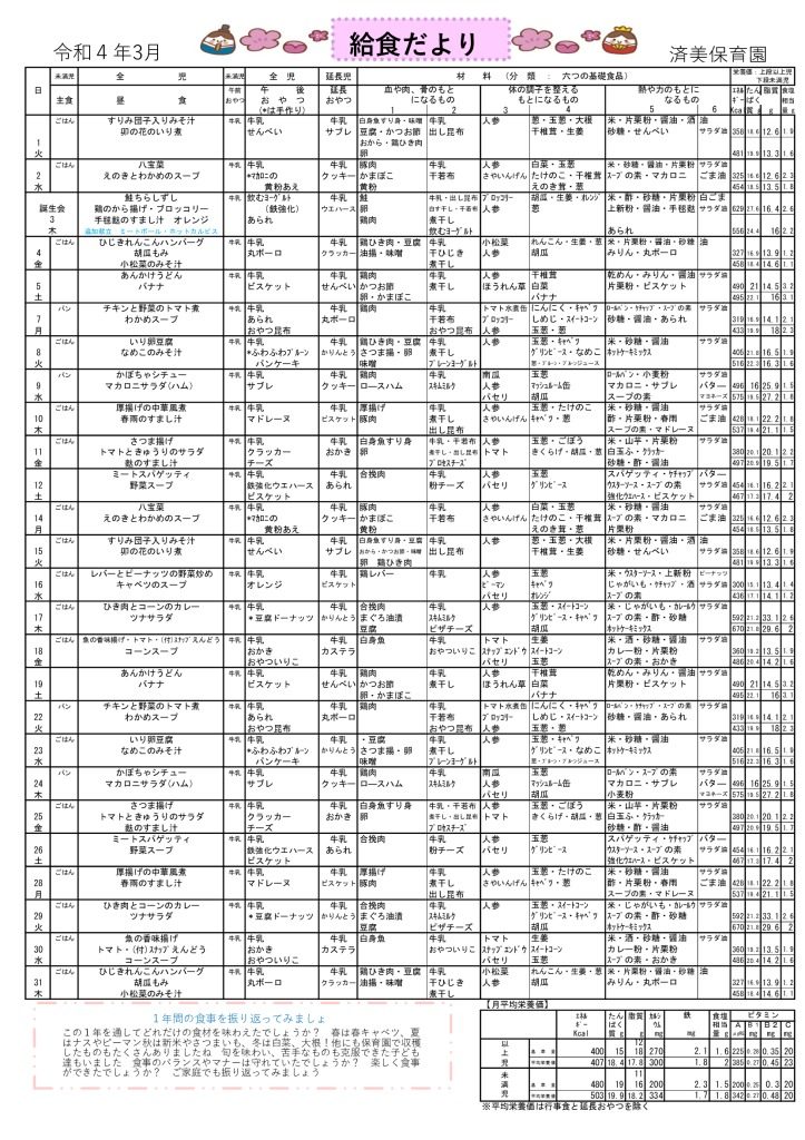R４．3月幼児食のサムネイル