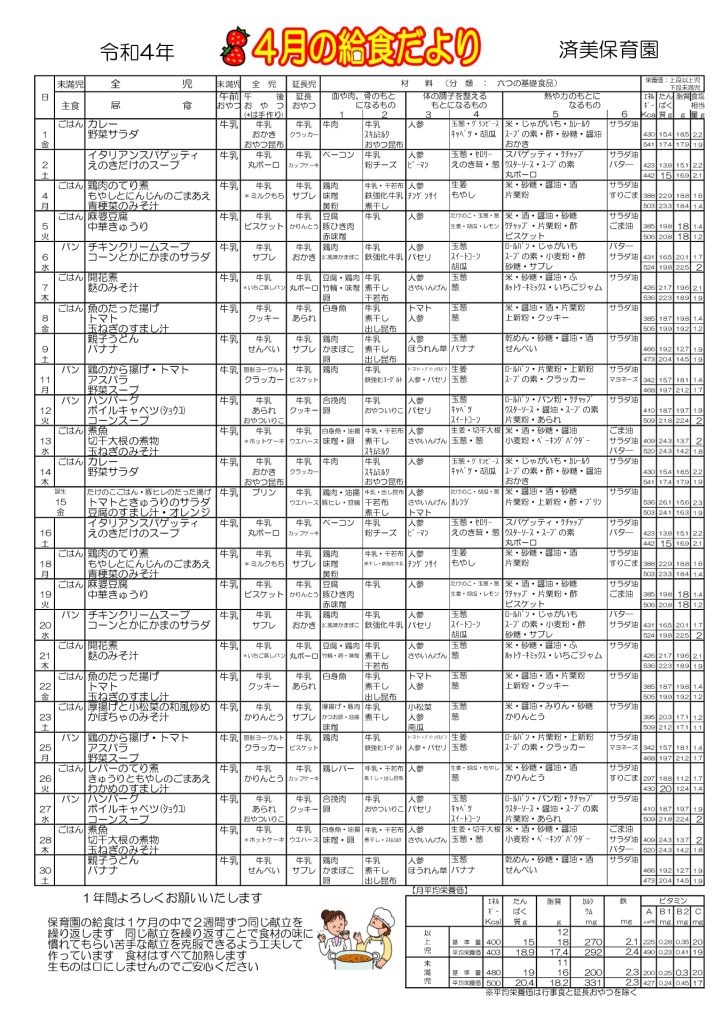 R４・4月　幼児食のサムネイル