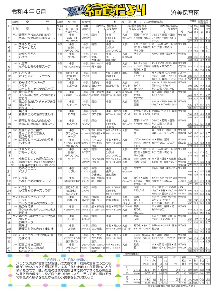 R４．５月幼児食のサムネイル