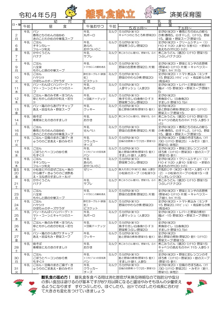 R４.５月離乳食のサムネイル