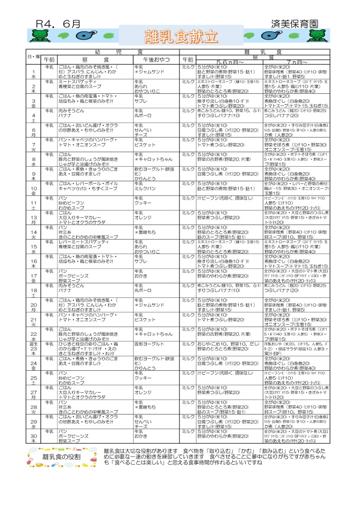 R４．６月　離乳食のサムネイル