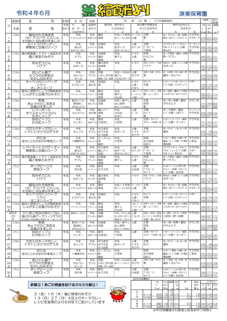 R４．６月　幼児食のサムネイル