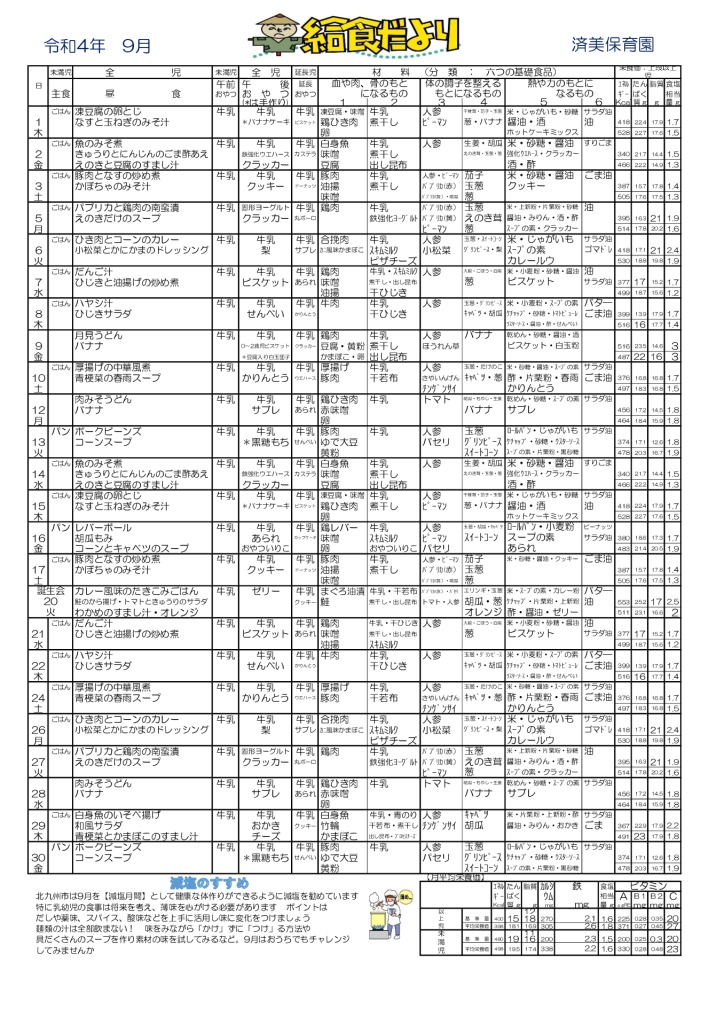 R４．9月 幼児食のサムネイル