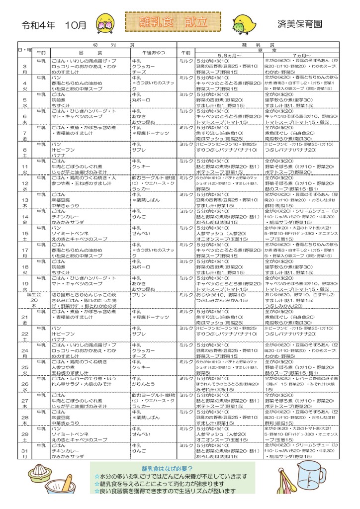 R４.10月離乳食のサムネイル