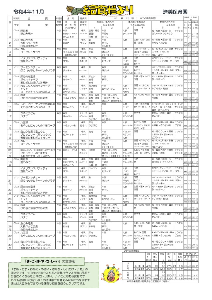 R４．11月幼児食のサムネイル