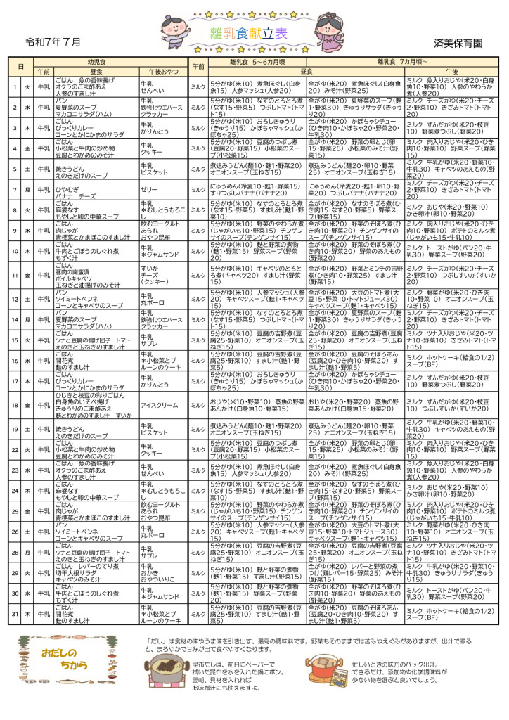 R７．7月　離乳食のサムネイル