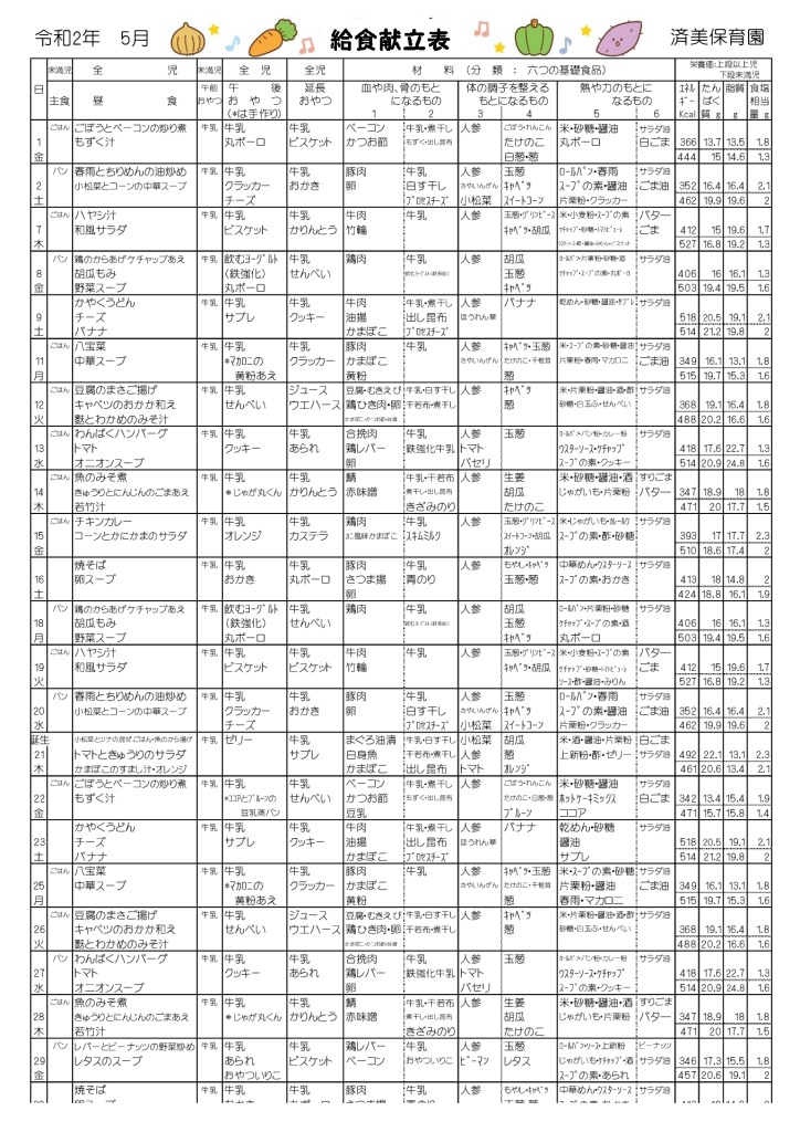 5月給食だより.pdf☆のサムネイル